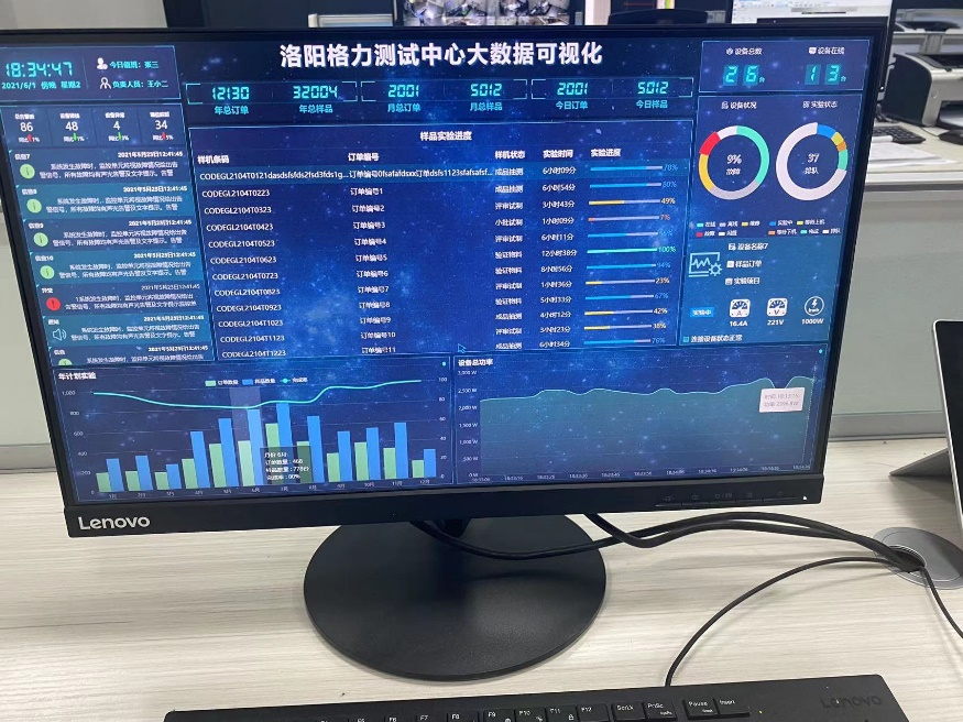 测试系统及软件自动化程度高